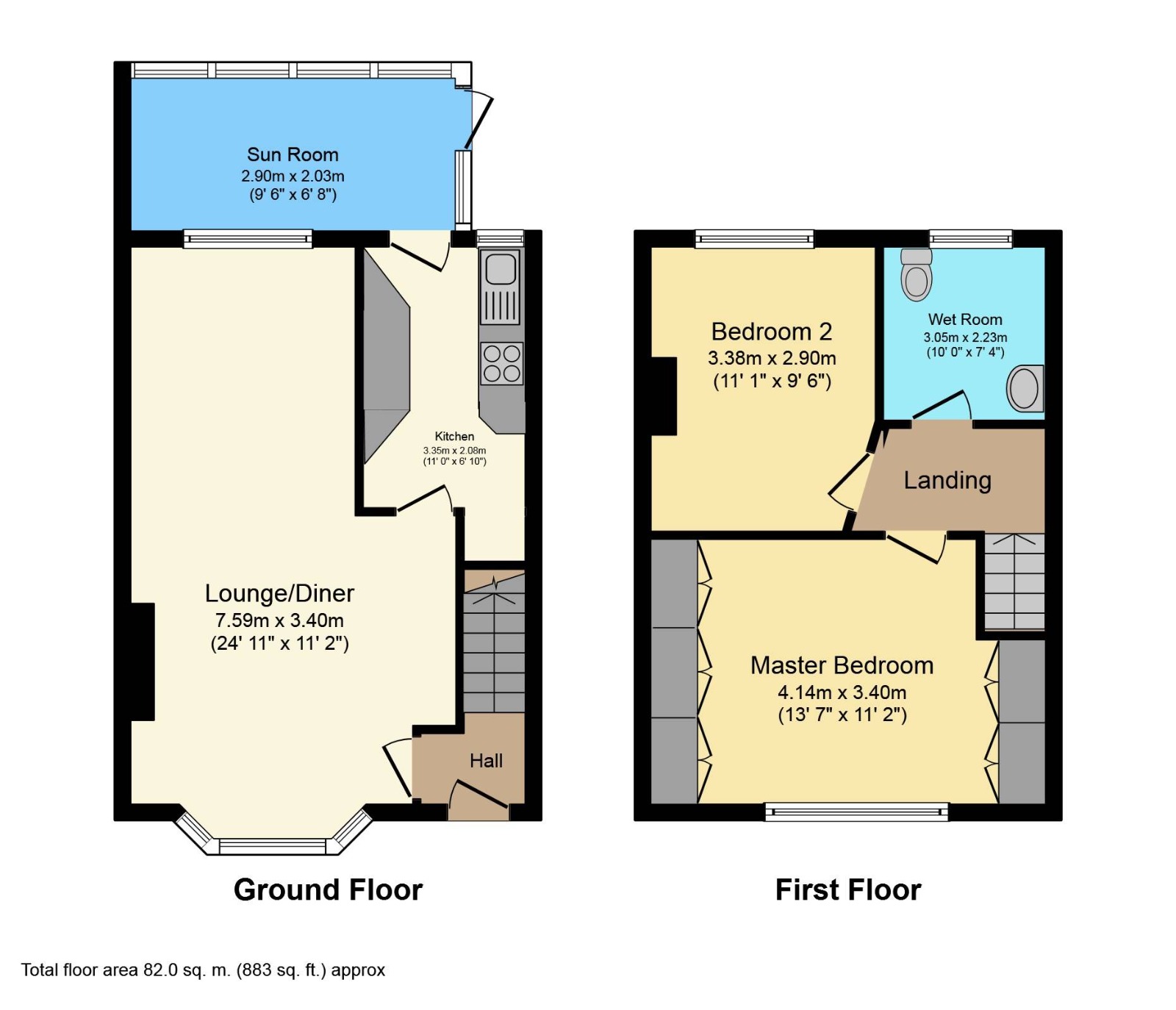 Stubbs Grove, Upper Stoke Image14
